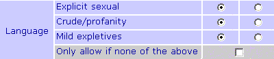 ICRAplus language rules